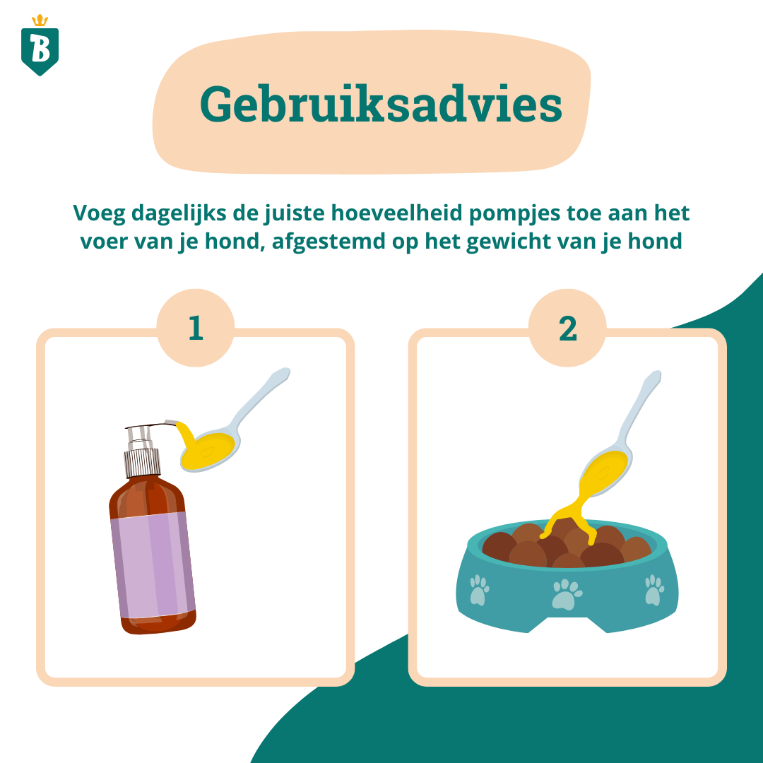 Huid & Vacht Olie | 100% Natuurlijk