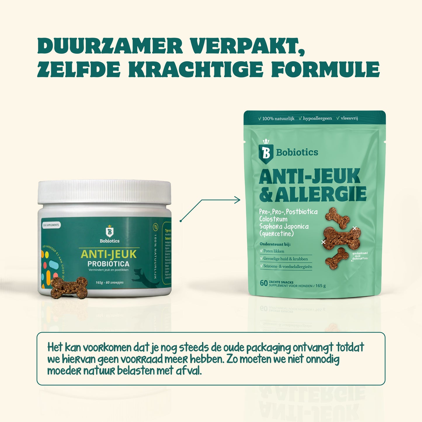 2 Pack | Probiotica Anti-jeuk | 120 supplementen | 100% natuurlijk